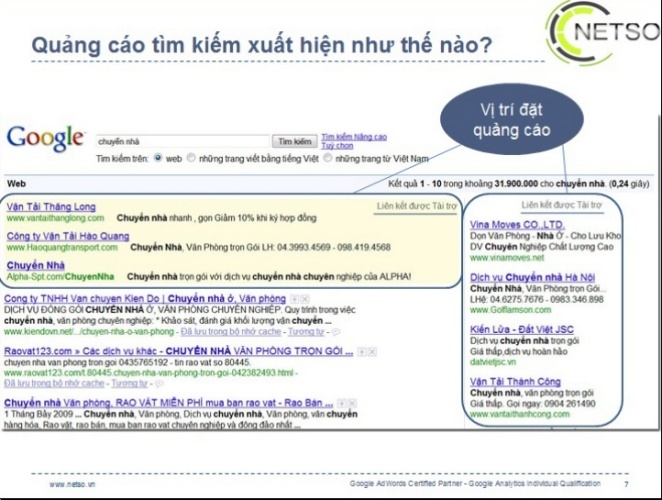 Google Adv